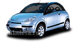 Citroen C3 Pluriel