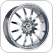 ����� ����� Aez Forge A