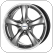 ����� ����� Alutec Blade