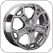 ����� ����� Ford Replica Replay FD21