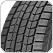 ������ ���� Dunlop Graspic DS3