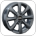 ����� ����� Kia Replica KI7