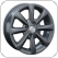 ����� ����� Kia Replica Replay KI7