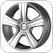 ����� ����� Mak Strada