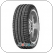 ������ ���� Michelin Pilot Sport PS3