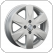 ����� ����� Renault Replica Replay RN29