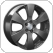 ����� ����� Subaru Replica Replay SB19