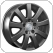 ����� ����� Skoda Replica Replay SK32