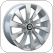 ����� ����� Skoda Replica SK54