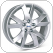 ����� ����� Alutec Lazor