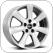 ����� ����� Borbet CA