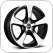 ����� ����� Borbet CC