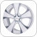 ����� ����� Alutec Dynamite