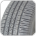 ����������� ���� Goodyear Eagle RS-A