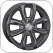 ����� ����� Renault Replica Replay RN92